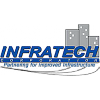 Infratech Corporation